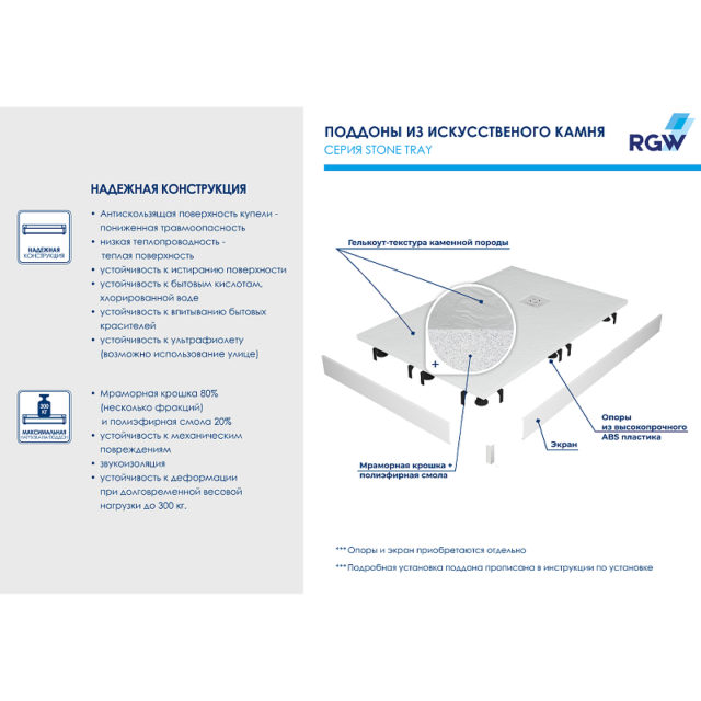 Душевой поддон из искусственного камня RGW Stone Tray ST-W 140х90 16152914-01 Белый — изображение 6