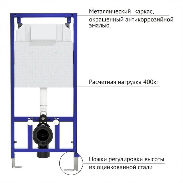Комплект унитаза CeramaLux 2198 с инсталляцией Berges Wasserhaus Novum L5 040215 с сиденьем Микролифт и Черной матовой клавишей смыва — изображение 7