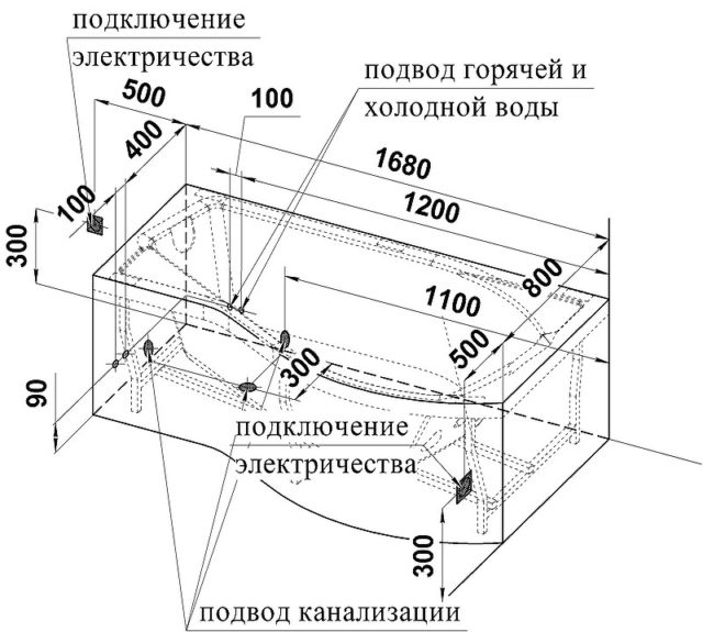 Акриловая ванна Radomir Vannesa Миранда 168х95 L 2-76-2-1-0-209 с гидромассажем Баланс Хром — изображение 10