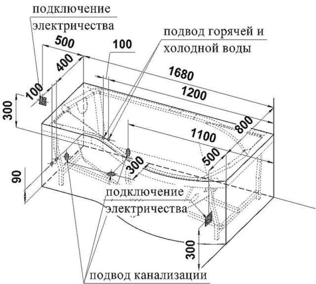 Акриловая ванна Radomir Vannesa Миранда 168х95 R 2-77-2-2-0-209 с гидромассажем Актив Хром — изображение 10