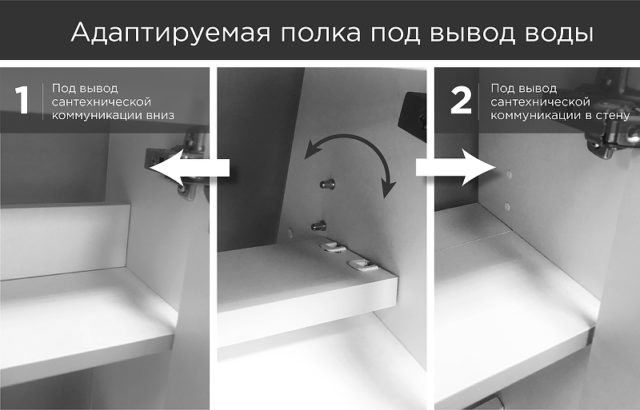 Тумба с раковиной 1MarKa Stretto 80П У92325 подвесная Белый глянец — изображение 11
