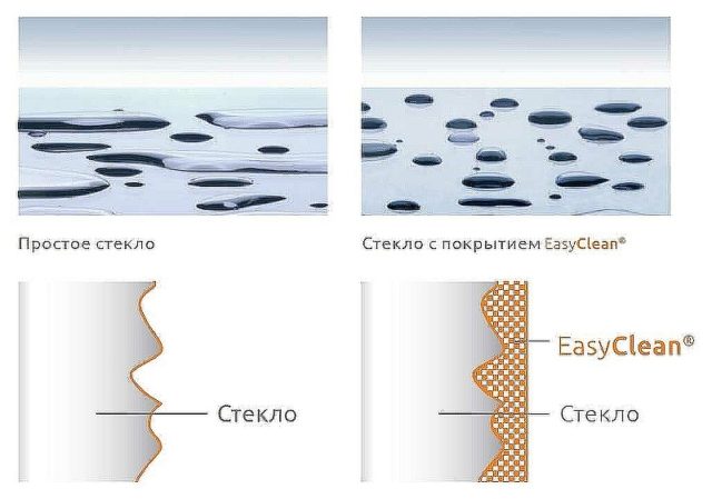 Душевая дверь RGW Passage PA-14 160 41081416-51 профиль Хром стекло шиншилла — изображение 8