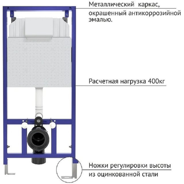 Комплект унитаза CeramaLux 2198 с инсталляцией Berges Wasserhaus Novum D5 040235 с сиденьем Микролифт и Черной матовой клавишей смыва — изображение 4