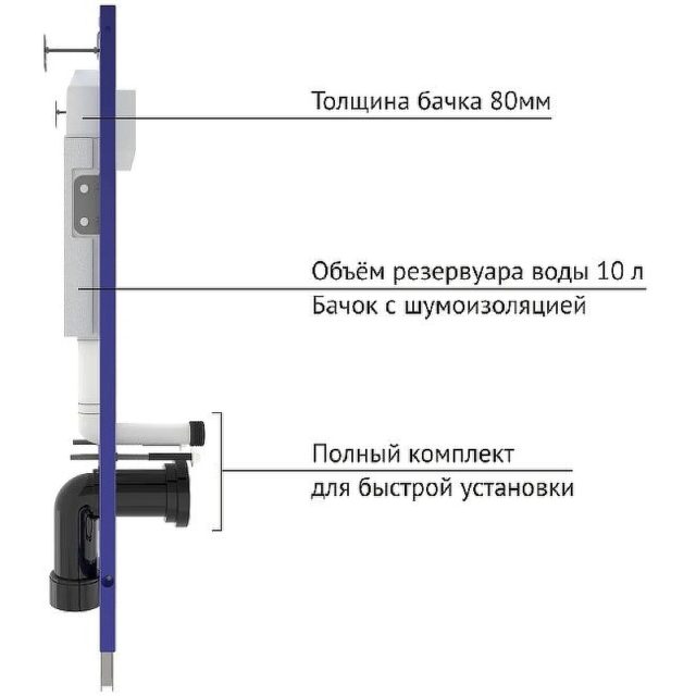 Комплект унитаза Berges Elmas 082169 с инсталляцией Berges Wasserhaus Novum D5 040235 с сиденьем Микролифт и Черной матовой клавишей смыва — изображение 12