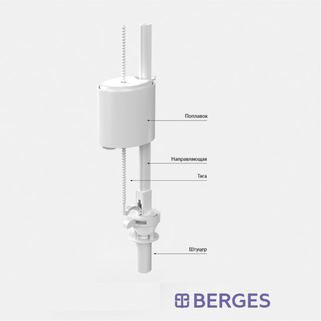 Сливная арматура Berges Eko 030841 с нижней подводкой — изображение 7