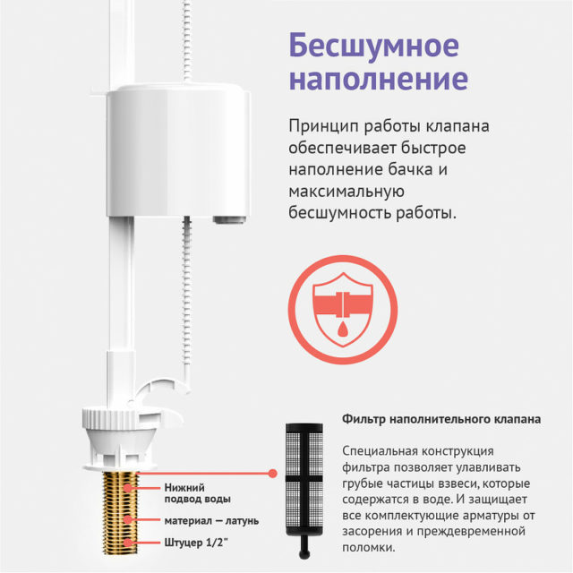Сливная арматура Berges Eko 030741 с нижней подводкой — изображение 5