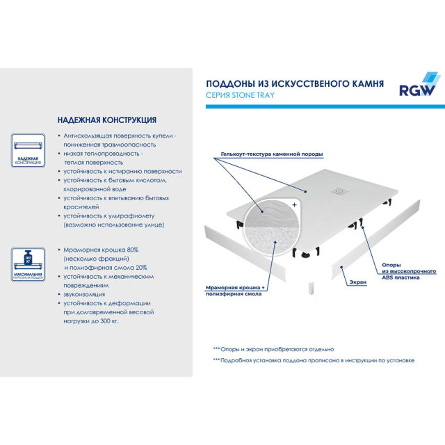 Душевой поддон из искусственного камня RGW Stone Tray ST/AR-0129W 120x90 R 16154129-01R Белый — изображение 3