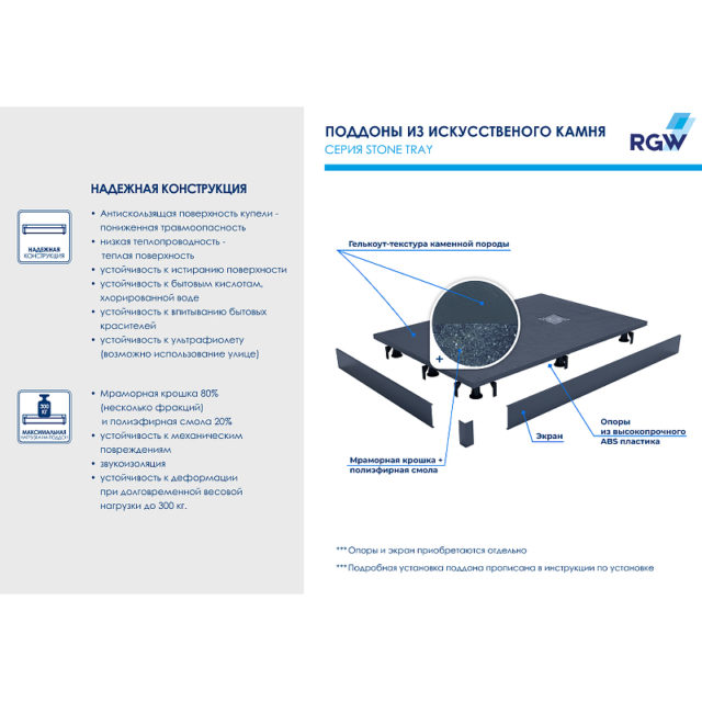 Душевой поддон из искусственного камня RGW Stone Tray ST-0167G 160x70 16152716-02 Графит — изображение 6