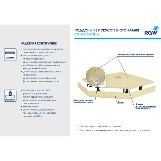 Душевой поддон из искусственного камня RGW Stone Tray ST/T-Be 100x100 16155100-03 Бежевый — изображение 5