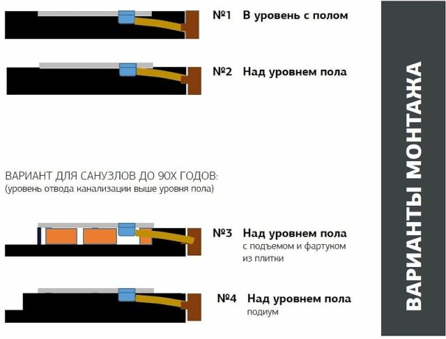 Душевой поддон из искусственного камня Allen Brau Infinity 160x80 8.21006-AM Антрацит — изображение 3