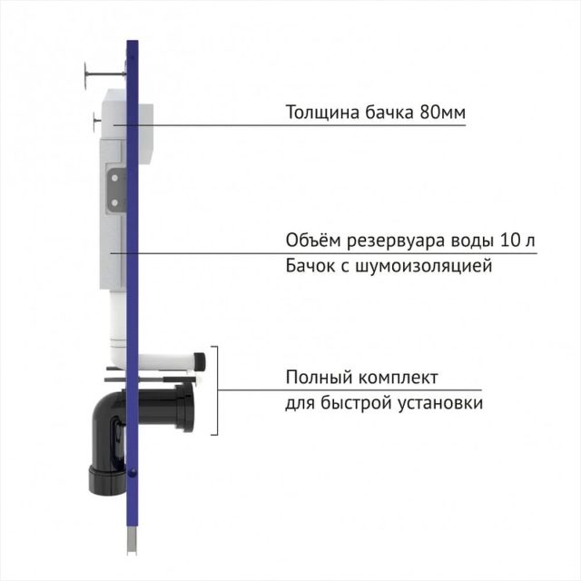 Комплект унитаза с инсталляцией Berges Novum 042449 с сиденьем Микролифт и Черной клавишей смыва — изображение 4