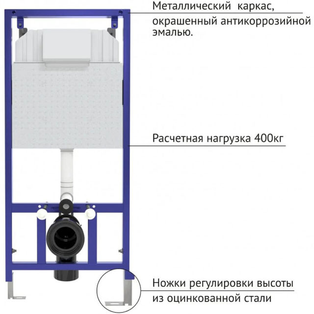 Комплект унитаза с инсталляцией Berges Novum 042452 с сиденьем Микролифт и Белой клавишей смыва — изображение 3