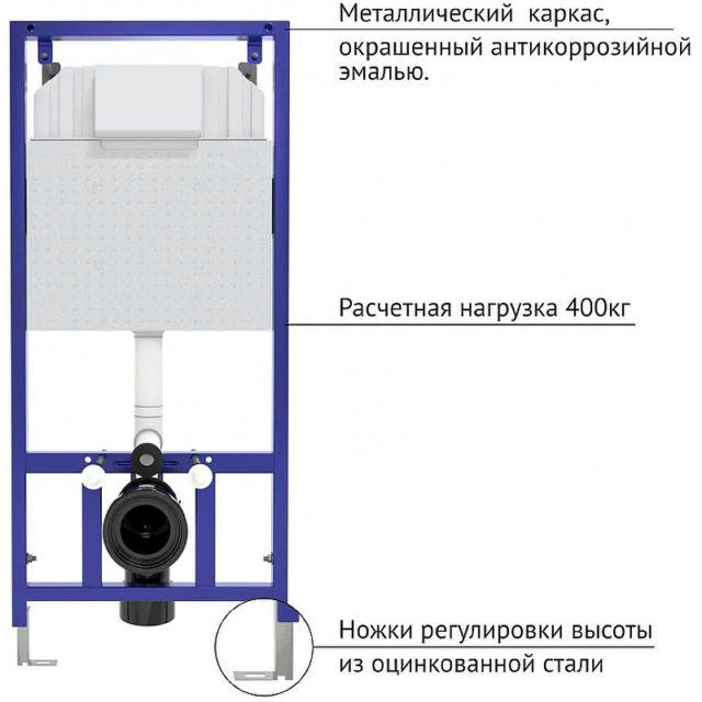 Комплект унитаза Berges Gamma 081105 с инсталляцией Berges Novum L3 040213 с сиденьем Микролифт и клавишей смыва Хром — изображение 4
