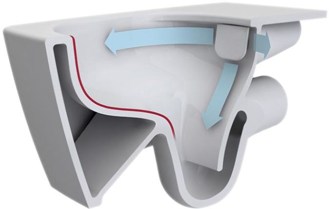 Унитаз компакт Vitra Zentrum Rim-Ex 9824B003-7207 с бачком и сиденьем Микролифт — изображение 2
